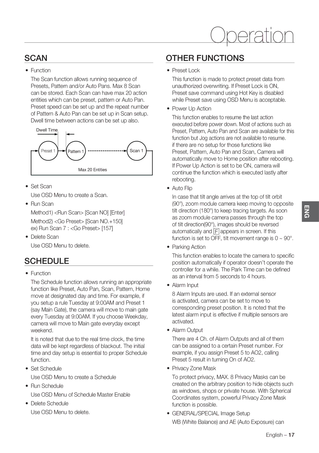 Samsung SCC-C7478P manual Scan, Schedule, Other Functions 