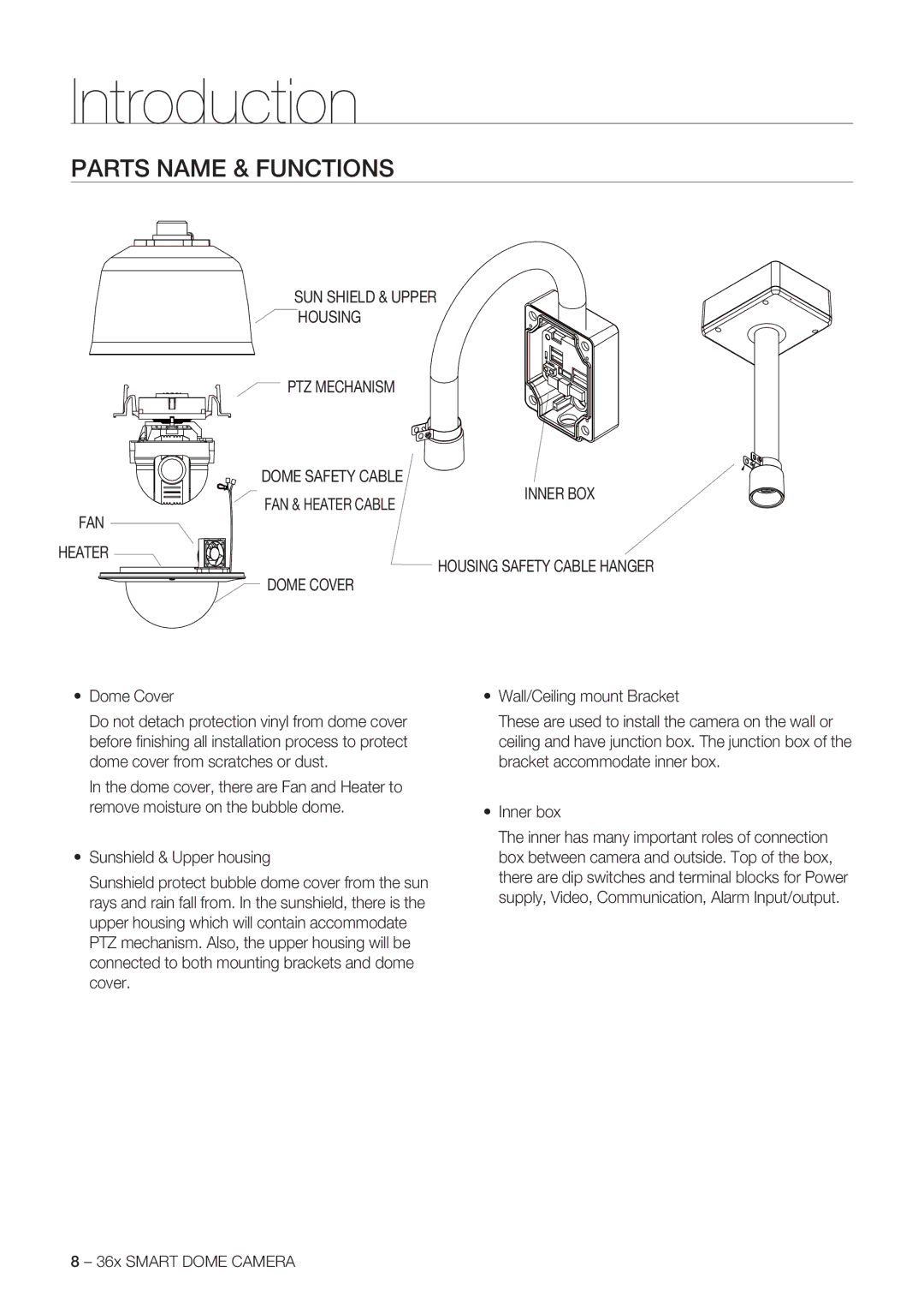 Samsung SCC-C7478P manual Parts Name & Functions, Dome Cover, Inner box 