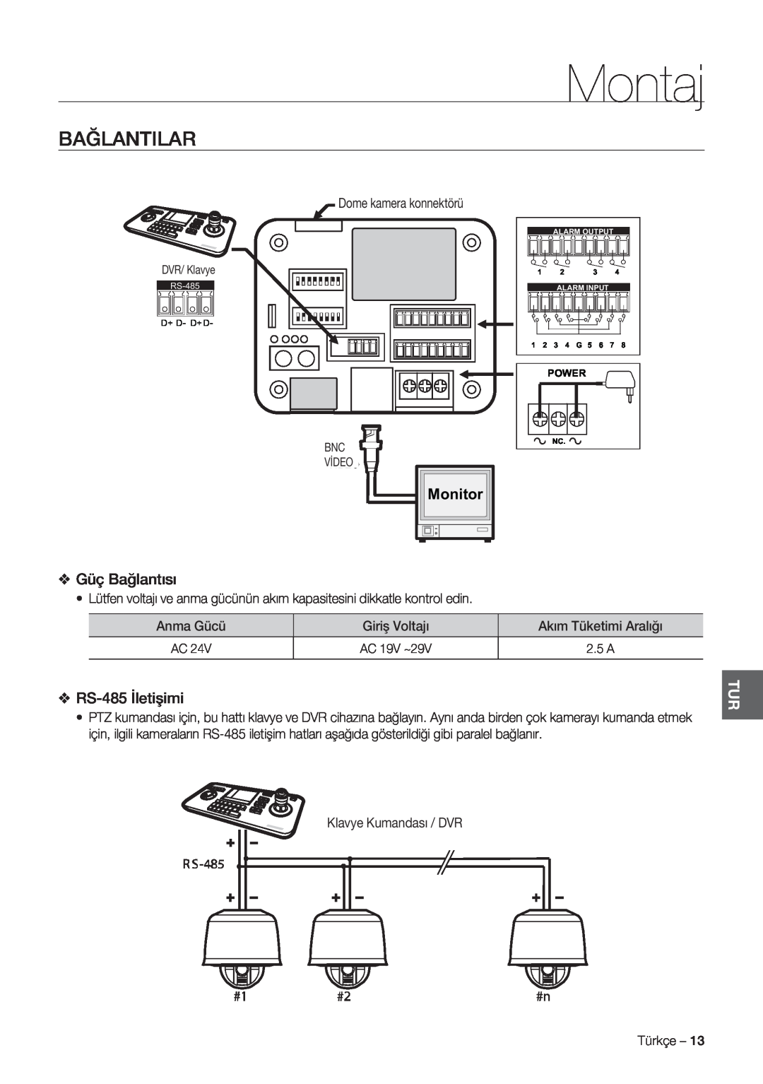 Samsung SCC-C7478P manual Bağlantilar, Güç Bağlantısı, RS-485 İletişimi, Montaj, Monitor 