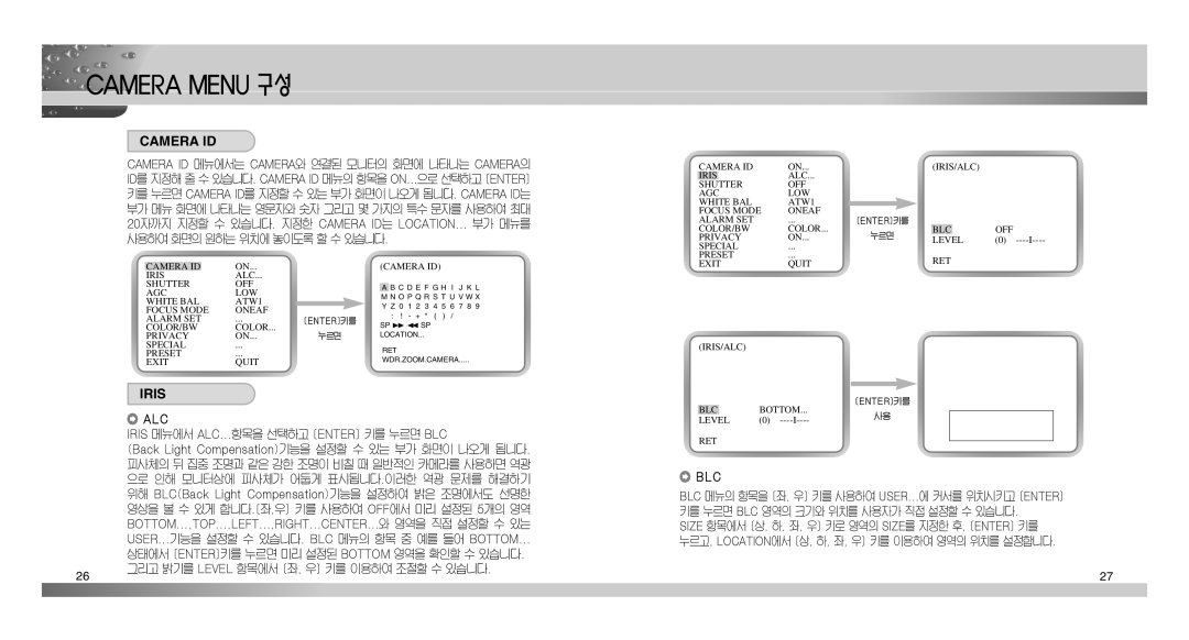 Samsung SCC-C9302(F) manual Camera Menu 구성, Camera ID, Iris, Alc, Blc 