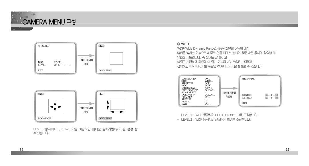 Samsung SCC-C9302(F) manual Level 항목에서 좌, 우 키를 이용하면 비디오 출력레벨밝기을 설정 할 수 있습니다, Wdr 