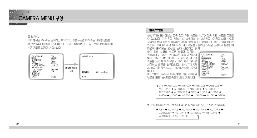 Samsung SCC-C9302(F) manual Shutter, Manu 