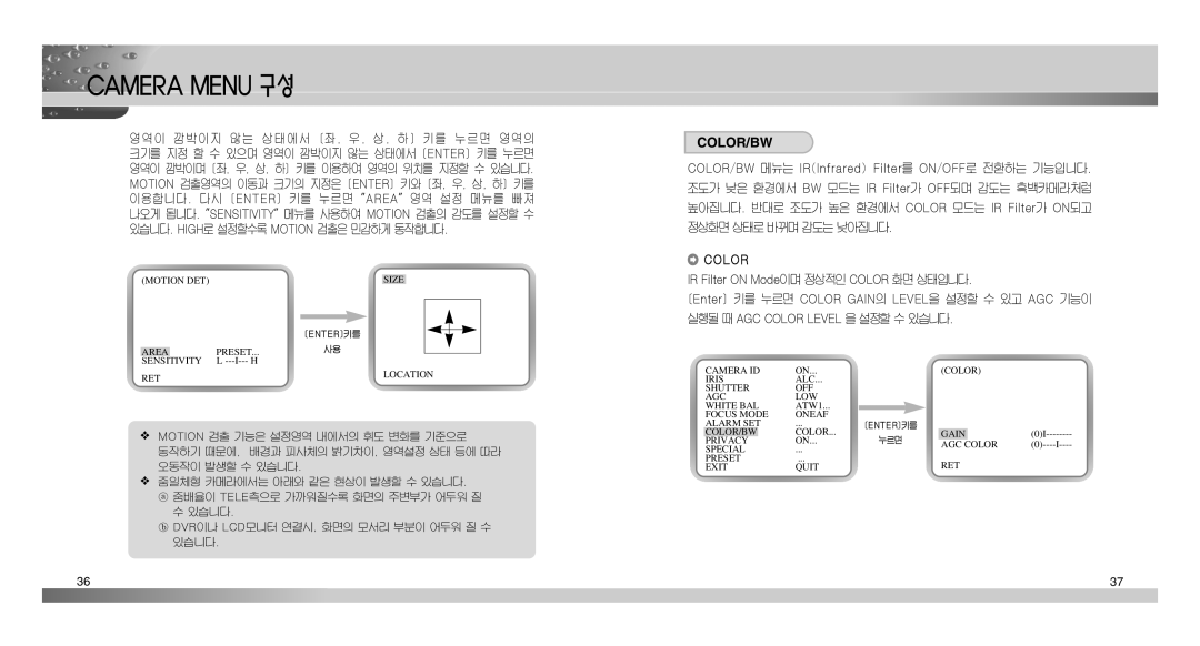 Samsung SCC-C9302(F) manual Color/Bw 