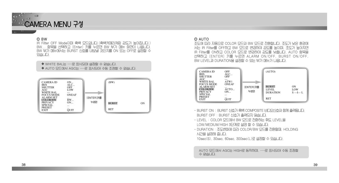 Samsung SCC-C9302(F) manual Auto 