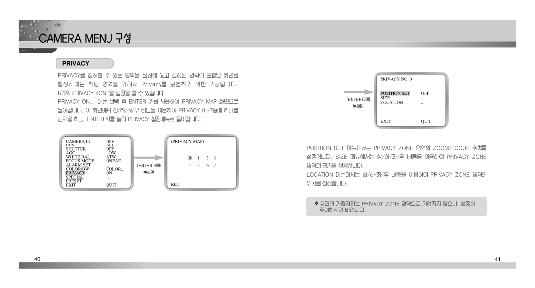 Samsung SCC-C9302(F) manual Privacy 