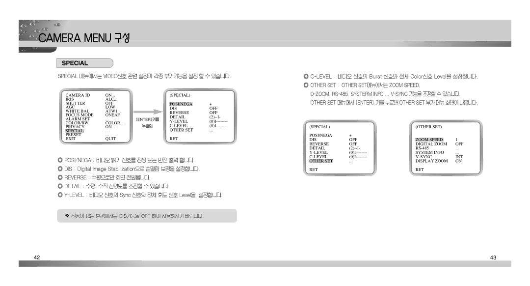 Samsung SCC-C9302(F) manual Special 메뉴에서는 VIDEO신호 관련 설정과 각종 부가기능을 설정 할 수 있습니다 