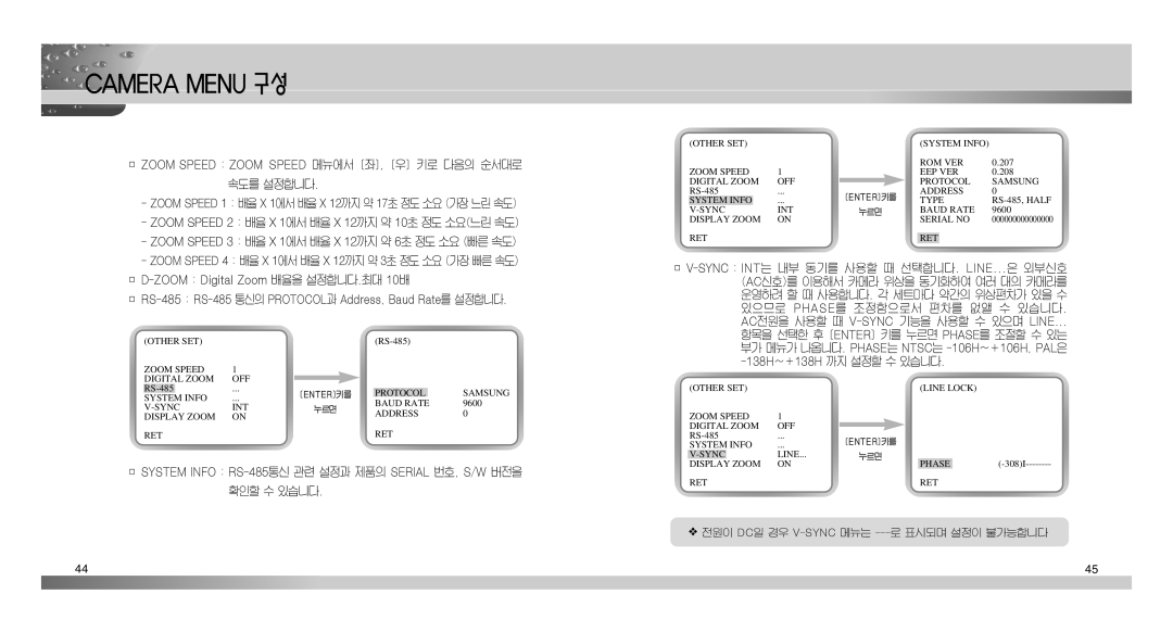 Samsung SCC-C9302(F) manual Sync INT는 내부 동기를 사용할 때 선택합니다. LINE...은 외부신호, Ac신호를 이용해서 카메라 위상을 동기화하여 여러 대의 카메라를 