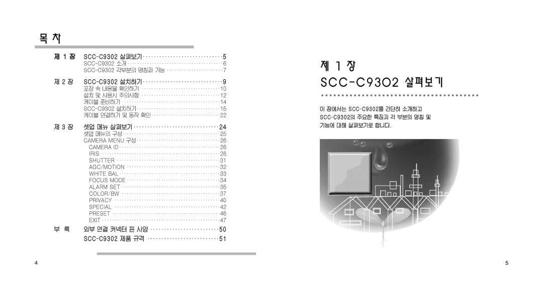 Samsung SCC-C9302(F) manual SCC-C9302 살펴보기, 장 셋업 메뉴 살펴보기24 