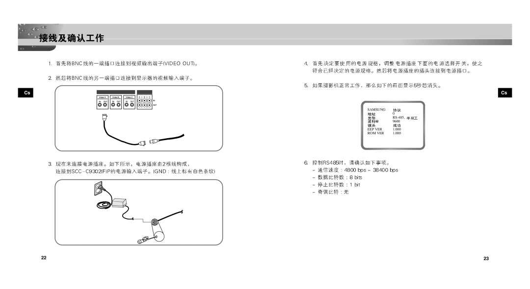 Samsung SCC-C9302FP, SCC-C9302P manual Samsung 