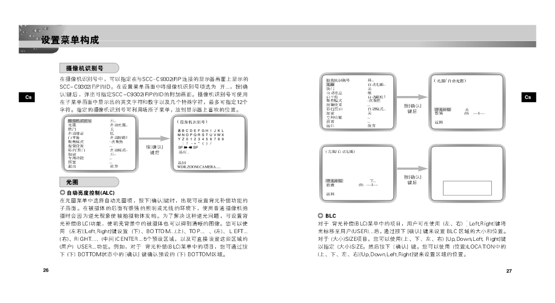 Samsung SCC-C9302FP, SCC-C9302P manual C D E F G H I J K L O P Q R S T U V W 