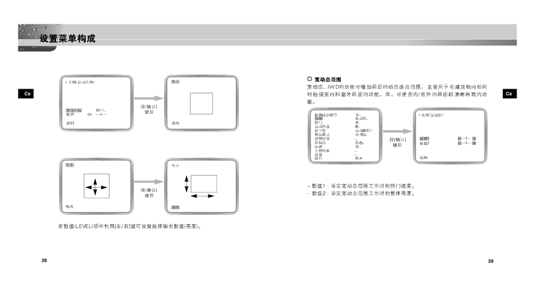 Samsung SCC-C9302P, SCC-C9302FP manual 