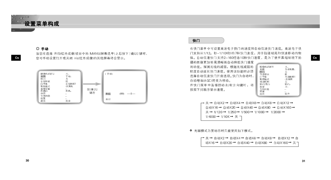 Samsung SCC-C9302FP, SCC-C9302P manual 