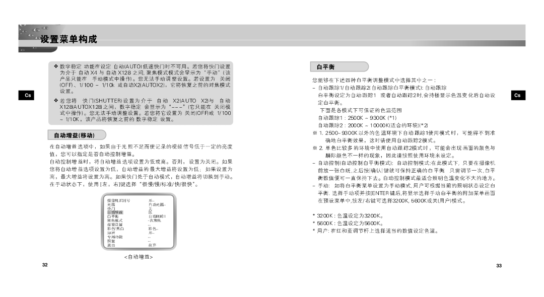 Samsung SCC-C9302P, SCC-C9302FP manual 