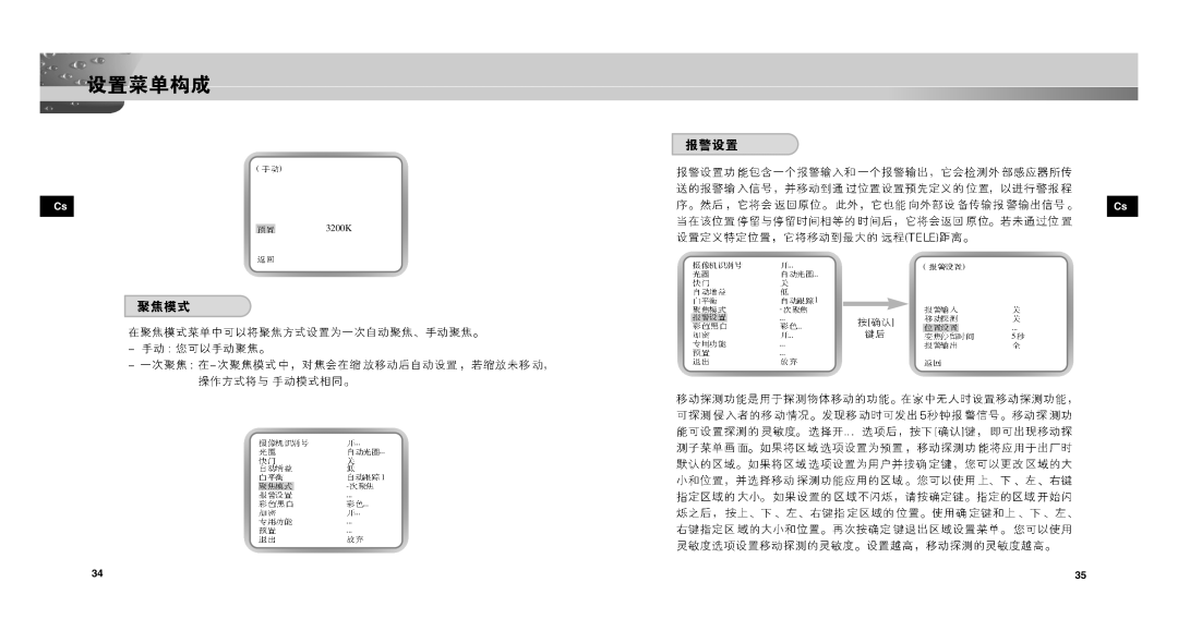 Samsung SCC-C9302FP, SCC-C9302P manual 3200K 