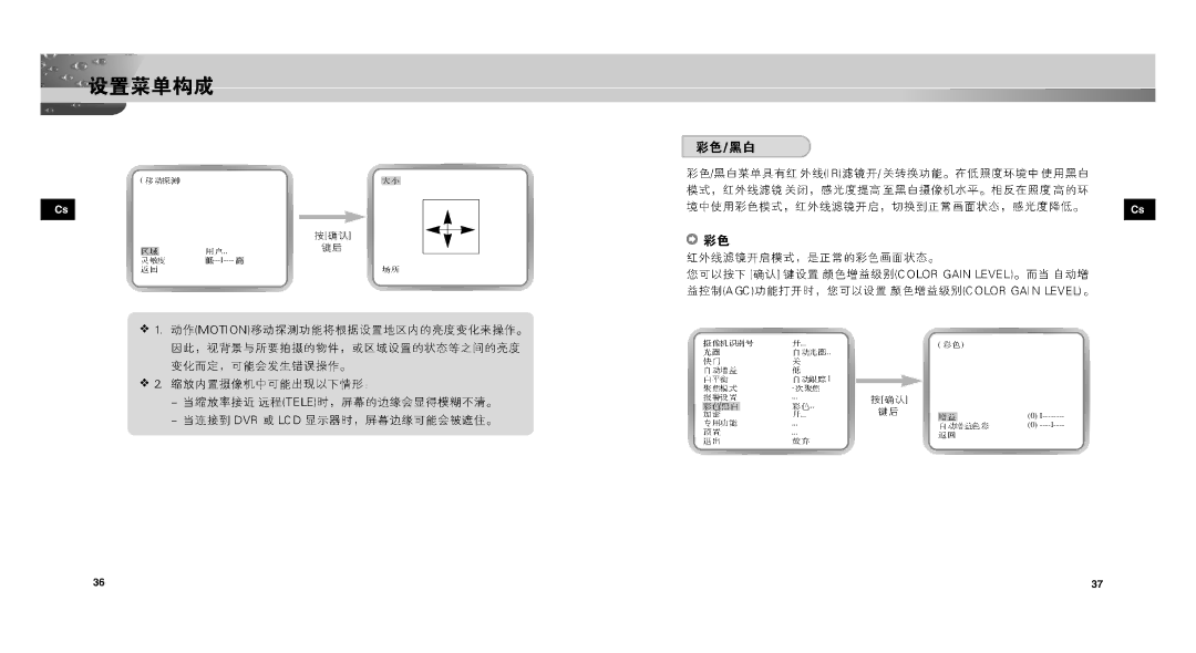 Samsung SCC-C9302P, SCC-C9302FP manual 