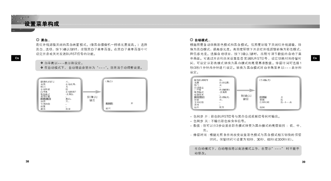 Samsung SCC-C9302FP, SCC-C9302P manual 