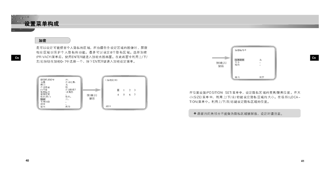 Samsung SCC-C9302P, SCC-C9302FP manual 