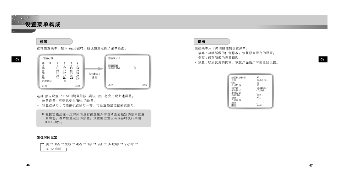 Samsung SCC-C9302FP, SCC-C9302P manual 