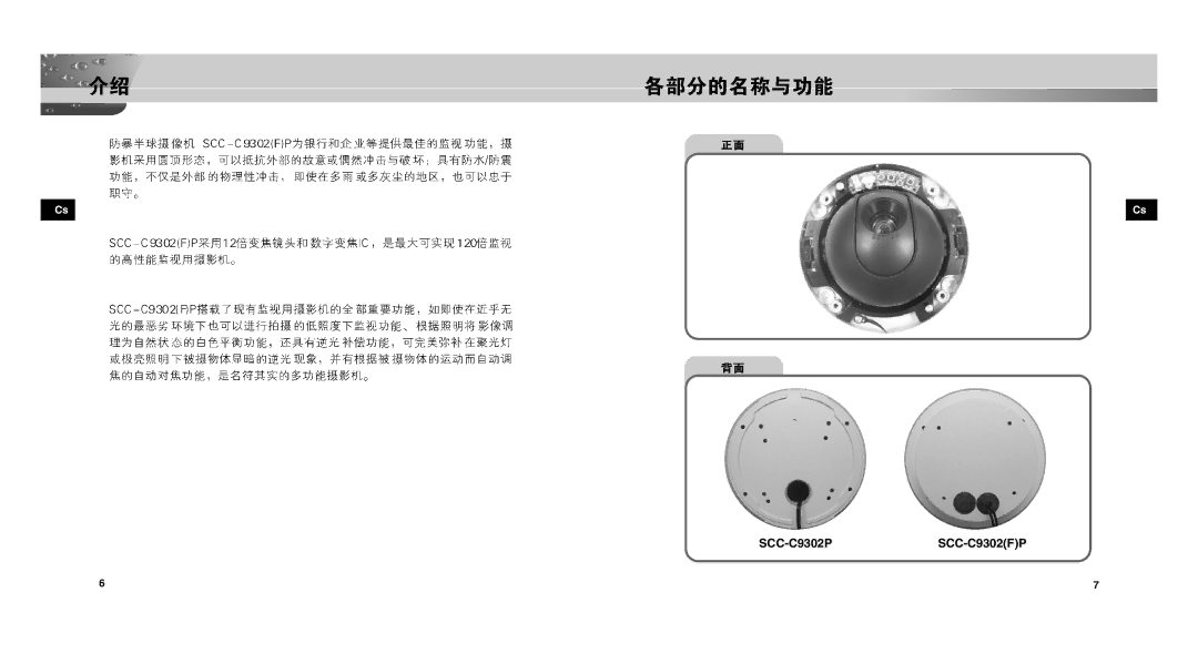 Samsung manual SCC-C9302PSCC-C9302FP 