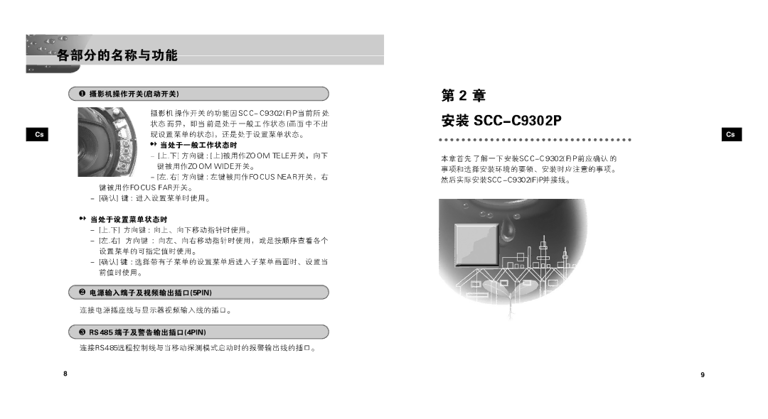 Samsung SCC-C9302P, SCC-C9302FP manual 