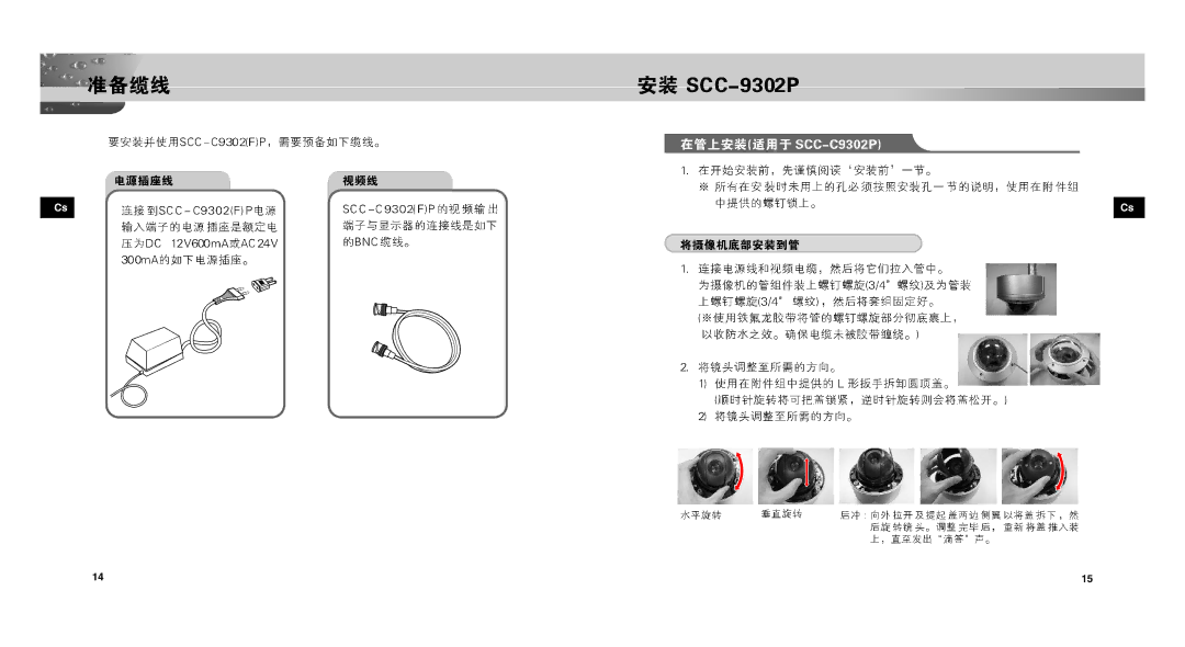 Samsung SCC-C9302FP, SCC-C9302P manual 