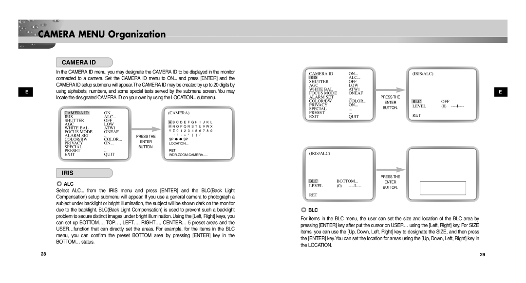 Samsung SCC-C9302(F)P user manual Camera Menu Organization, Camera ID, Iris, Alc, Blc 