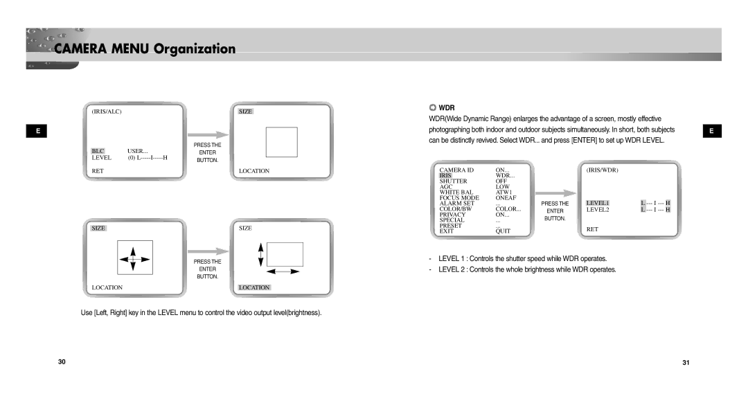 Samsung SCC-C9302(F)P user manual Wdr 