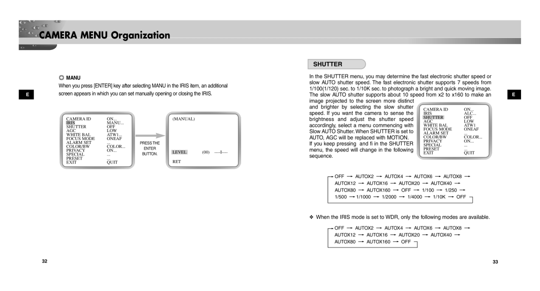 Samsung SCC-C9302(F)P user manual Shutter, Manu 