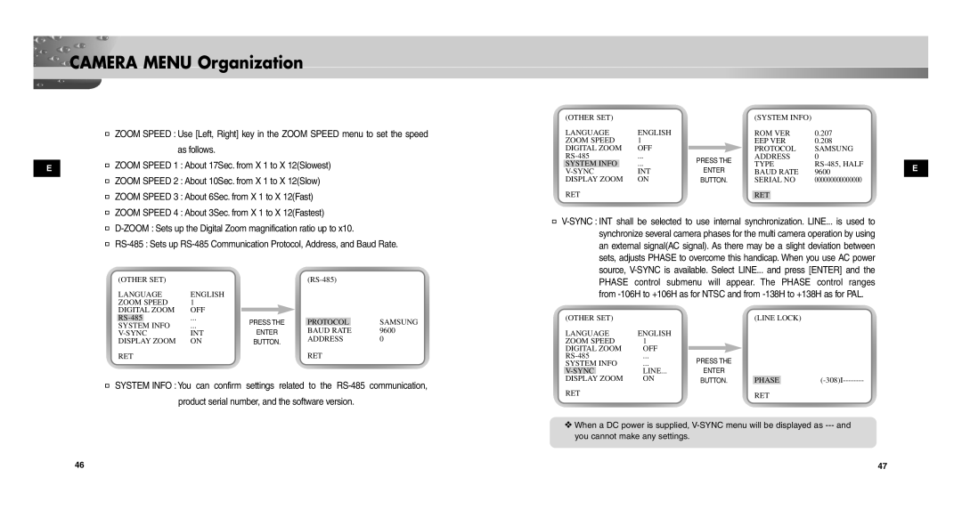 Samsung SCC-C9302(F)P user manual As follows 