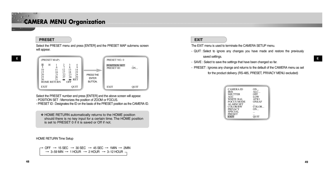 Samsung SCC-C9302(F)P user manual Preset, Exit 