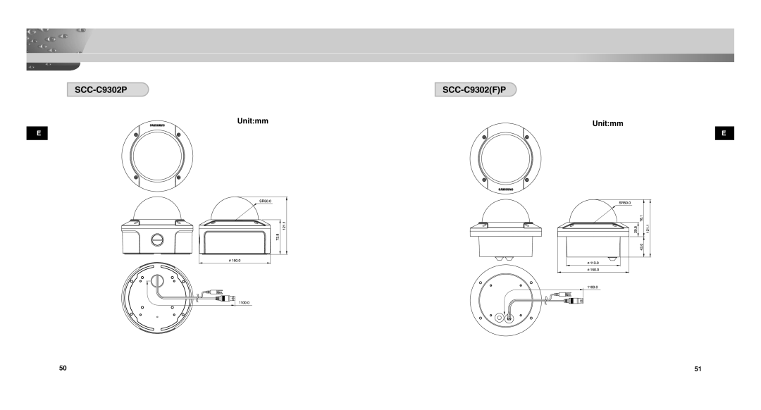 Samsung SCC-C9302(F)P user manual Unitmm 