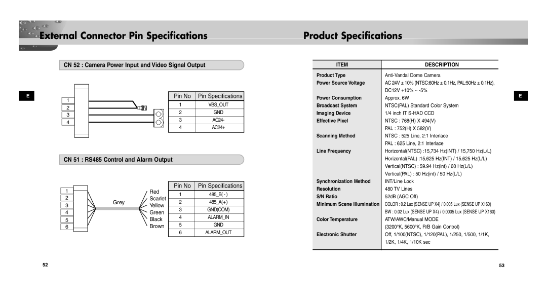 Samsung SCC-C9302(F)P user manual External Connector Pin Specifications, Product Specifications, Description 