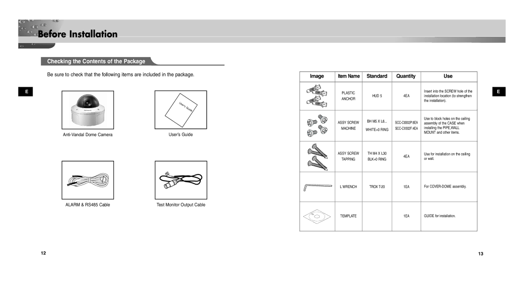 Samsung SCC-C9302(F)P user manual Before Installation, Checking the Contents of the Package 