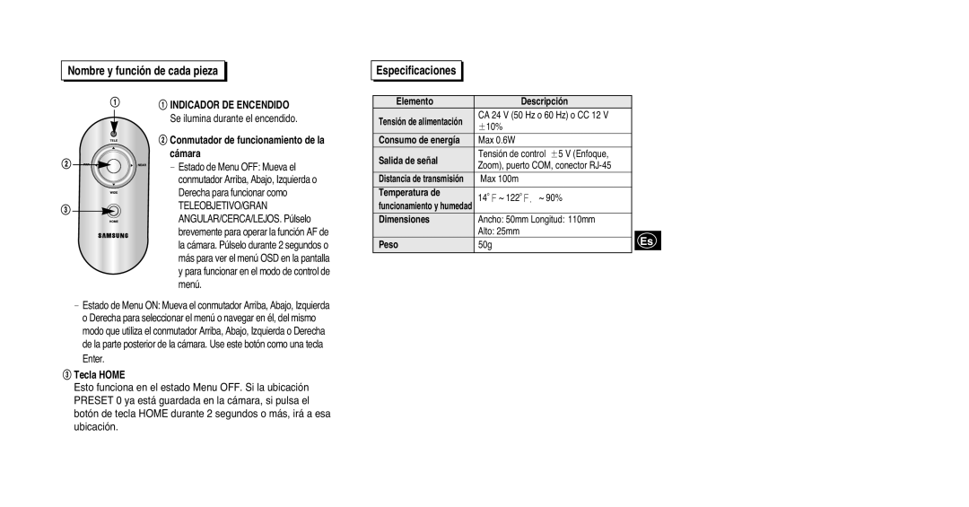 Samsung SCC-RC130E manual Nombre y función de cada pieza, Especificaciones, Cámara, # Tecla Home 