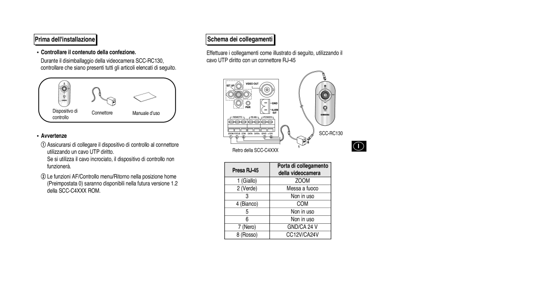 Samsung SCC-RC130E manual Prima dellinstallazione, Schema dei collegamenti 