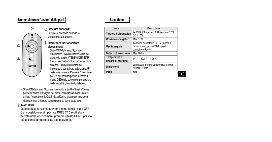 Samsung SCC-RC130E manual Nomenclatura e funzioni delle parti, Specifiche, LED Accensione, # Tasto Home 