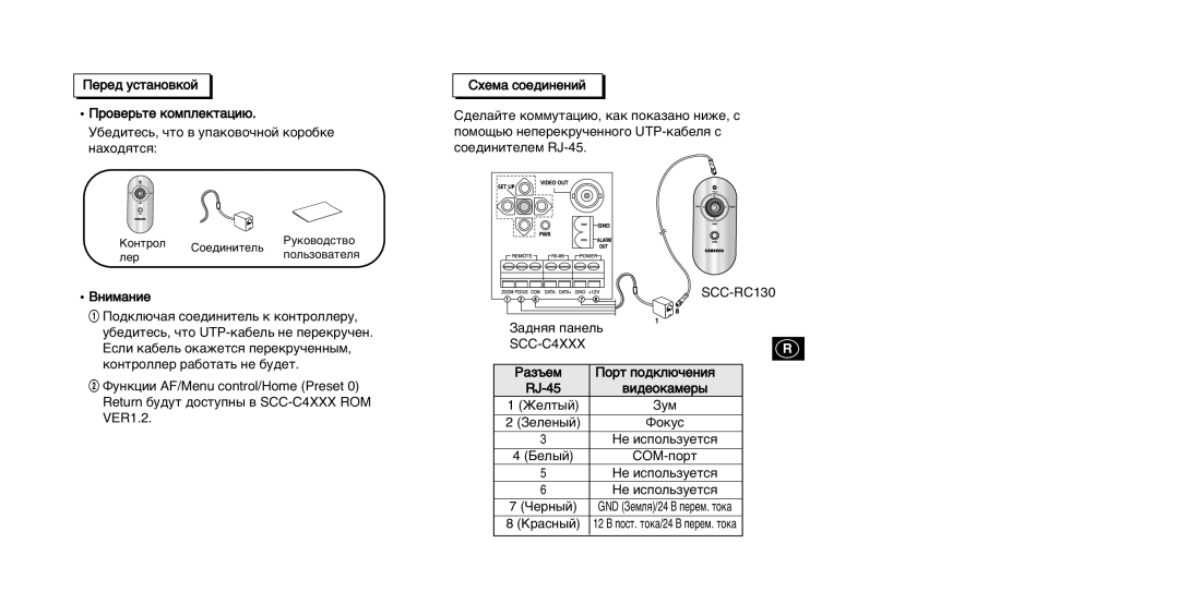 Samsung SCC-RC130E manual Íóìúóîîâ ‡·Óú‡Ú¸ Ìâ ·Û‰Âú 