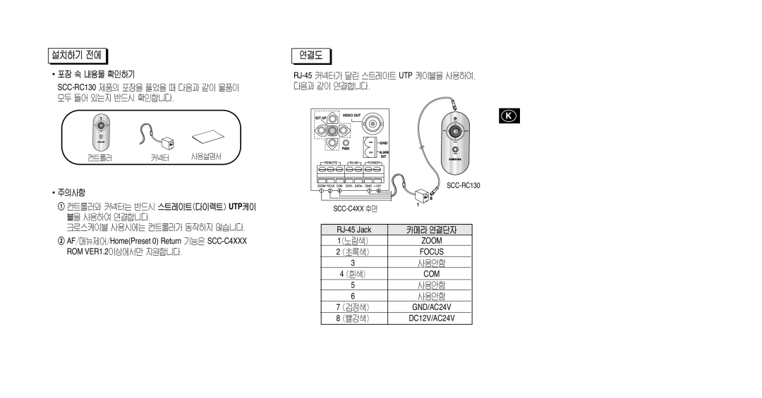 Samsung SCC-RC130E manual Utp, HomePreset 0 Return, RJ-45 Jack 