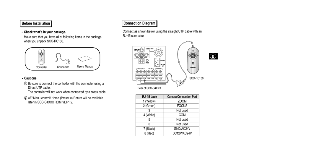 Samsung SCC-RC130E manual Before Installation, Connection Diagram, Check what’s in your package, Not used White 