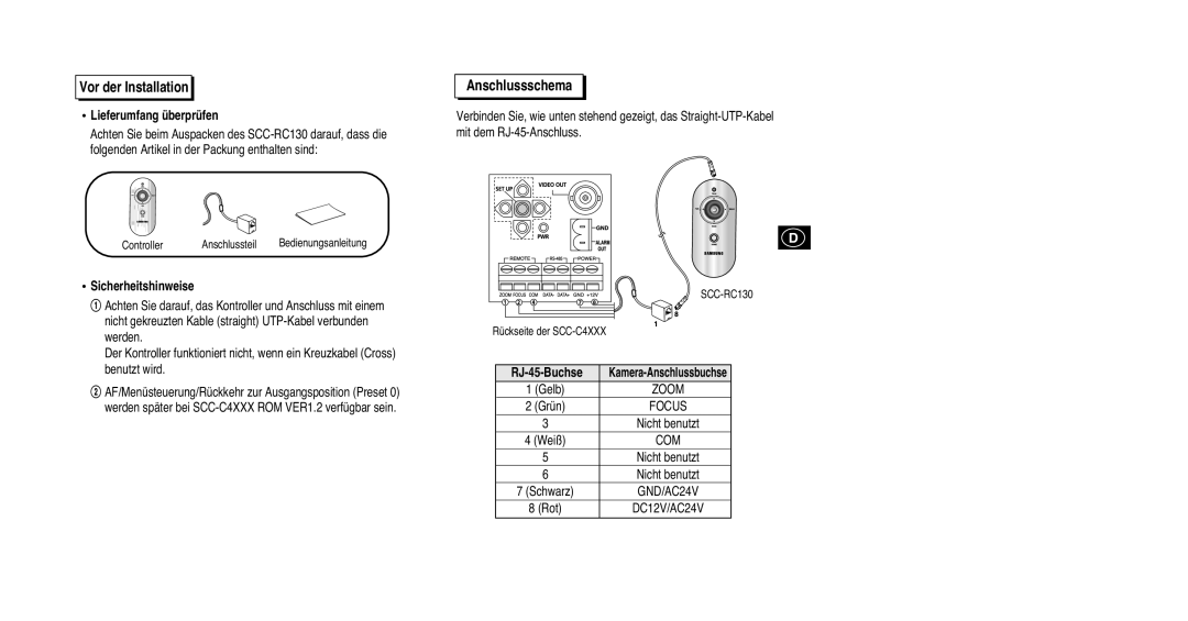 Samsung SCC-RC130E manual Vor der Installation, Anschlussschema, Lieferumfang überprüfen, Sicherheitshinweise, Werden 