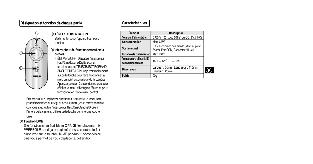 Samsung SCC-RC130E manual Désignation et fonction de chaque partie, Caractéristiques, Tension, Caméra, # Touche Home 