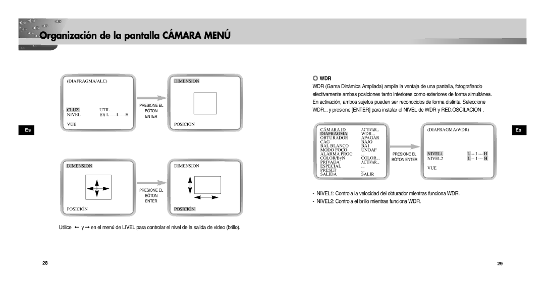 Samsung SCCC9302FP/SAU, SCC-C9302P/SAU, SCC-C9302FP manual Utilice 