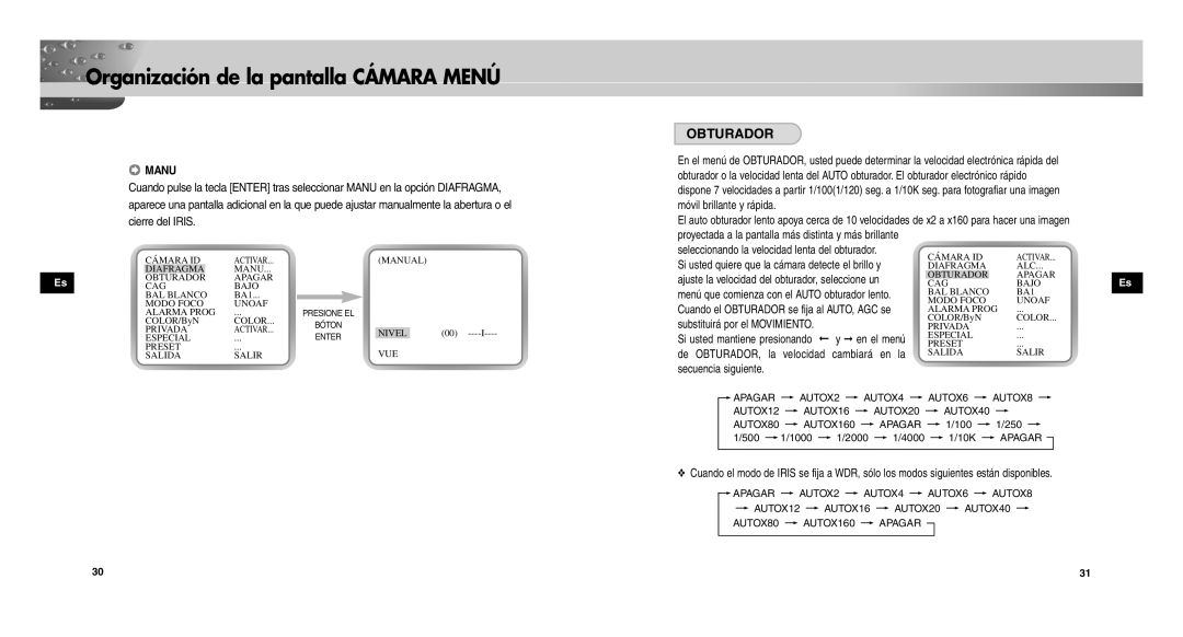 Samsung SCC-C9302P/SAU, SCCC9302FP/SAU, SCC-C9302FP manual Obturador, Móvil brillante y rápida, Secuencia siguiente 