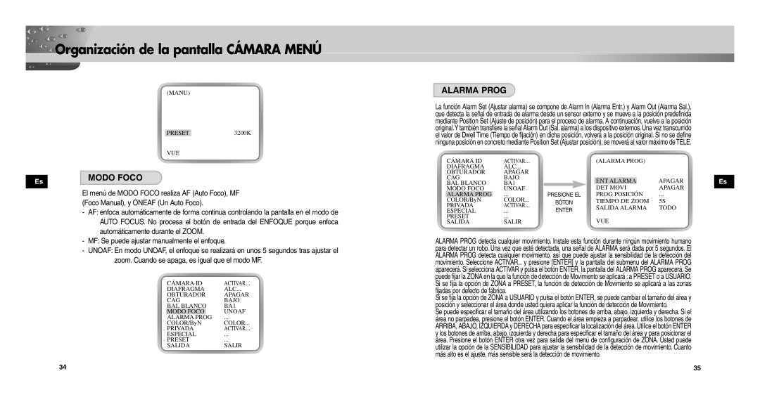 Samsung SCCC9302FP/SAU, SCC-C9302P/SAU, SCC-C9302FP manual Alarma Prog 