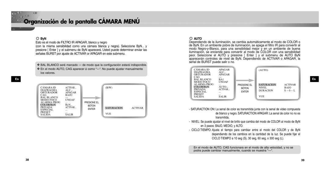 Samsung SCC-C9302P/SAU manual ByN, Esto es el modo de Filtro IR APAGAR, blanco y negro, Cámara ID Apagar Auto Diafragma 