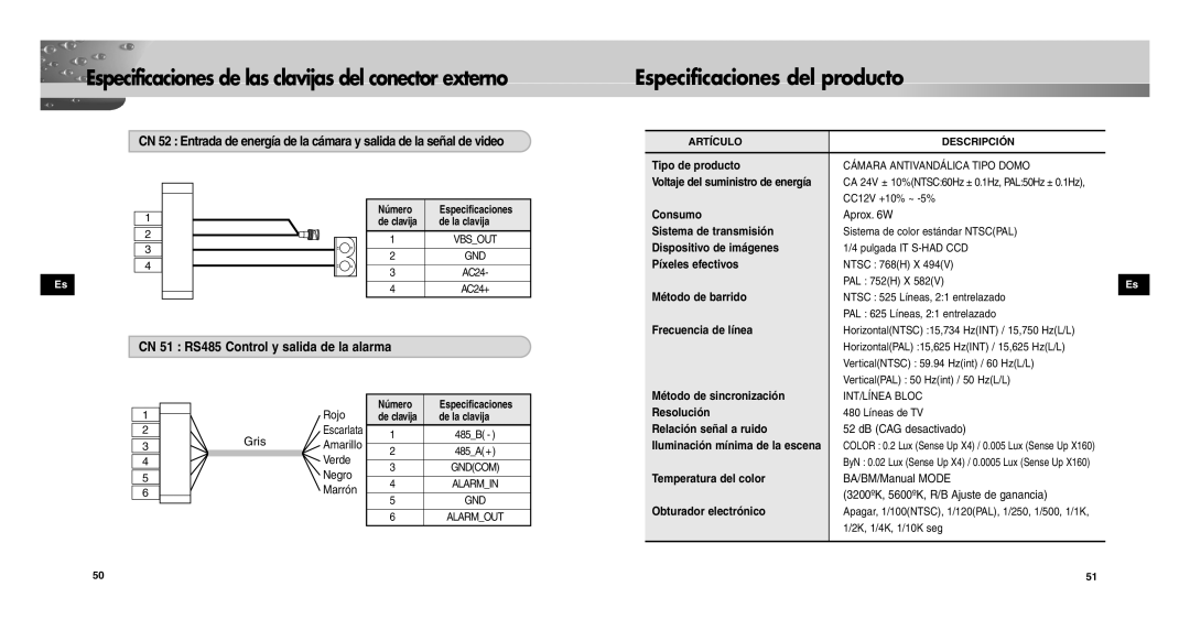 Samsung SCCC9302FP/SAU, SCC-C9302P/SAU manual Especificaciones del producto, CN 51 RS485 Control y salida de la alarma 