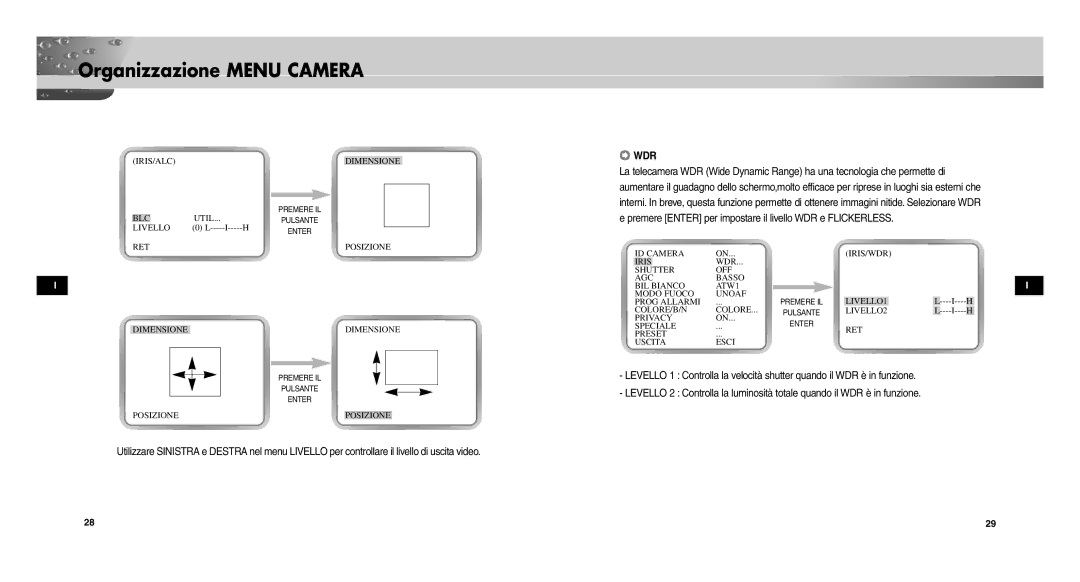 Samsung SCCC9302FP/SAU, SCC-C9302P/SAU manual BLC Util, RET Posizione Dimensione, ID Camera IRIS/WDR Iris, LIVELLO2 Privacy 