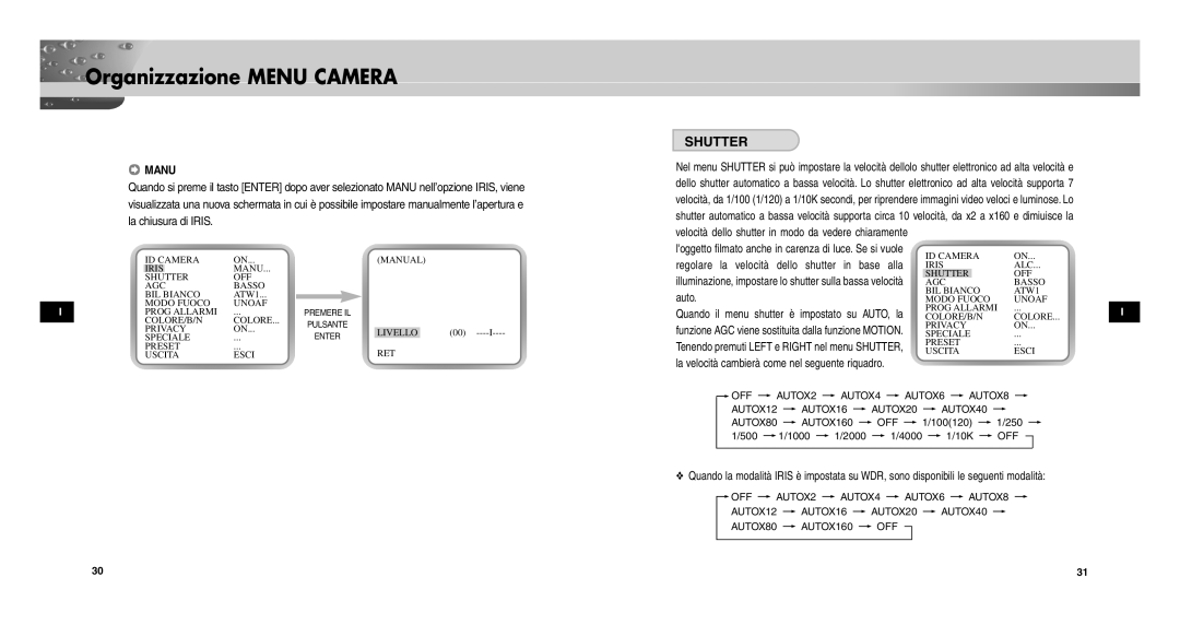 Samsung SCC-C9302P/SAU, SCCC9302FP/SAU, SCC-C9302FP manual Auto, La velocità cambierà come nel seguente riquadro 