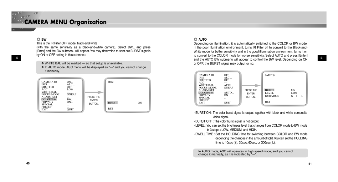 Samsung SCC-C9302P/SAU, SCCC9302FP/SAU, SCC-C9302FP manual Or OFF, the Burst signal may output or no 