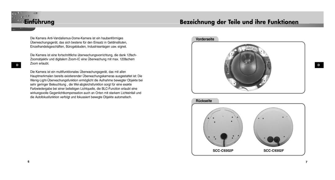 Samsung SCC-C9302P/SAU manual Einführung, Bezeichnung der Teile und ihre Funktionen, Vorderseite Rückseite, Zoom erlaubt 